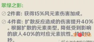 原神手游5星圣遗物在哪获得 原神五星圣遗物获取方法大全