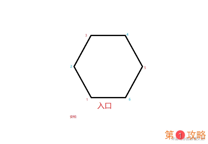 原神流云仙人副本火柱顺序推荐 流云仙人火柱摆放顺序