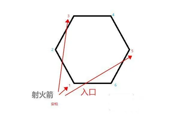 原神奥藏山遗迹宝藏在哪里 奥藏山遗迹宝藏位置分享