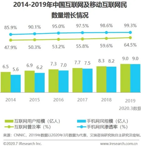 研运提速，势能爆发：看小牛互娱管理层