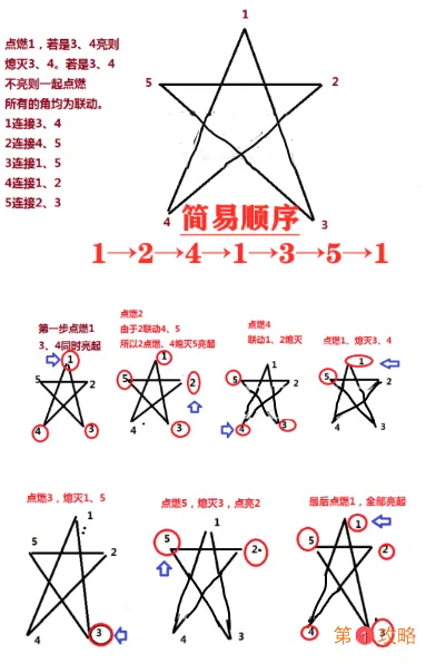 原神天遒谷隐藏宝藏任务怎么做 天遒谷隐藏宝藏任务完成流程图文攻略