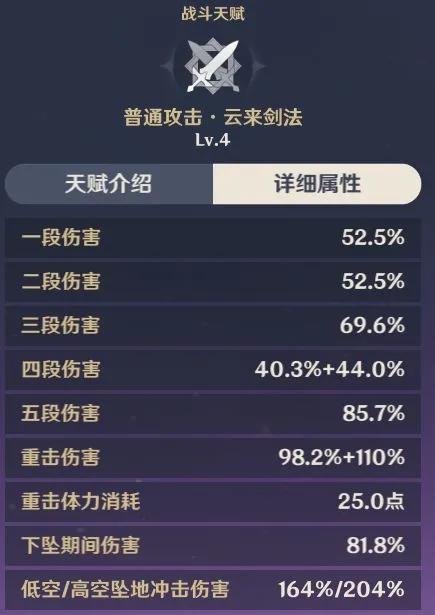 原神刻晴怎么玩 刻晴技能输出技巧