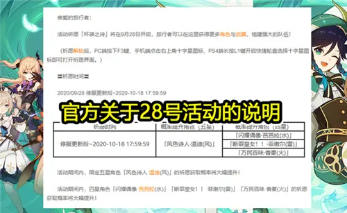 原神温迪UP卡池什么时候上线 温迪卡池概率及保底机制详解