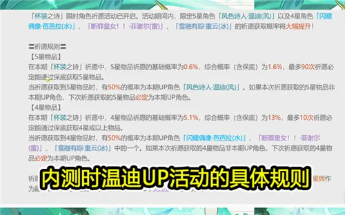 原神温迪UP卡池什么时候上线 温迪卡池概率及保底机制详解