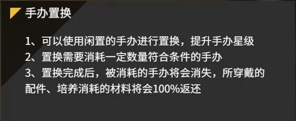 高能手办团升星攻略 升星所需材料