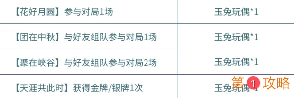 王者荣耀玉兔玩偶快速获取方法介绍 中秋回城玉兔银蟾回城特效快速获得攻略