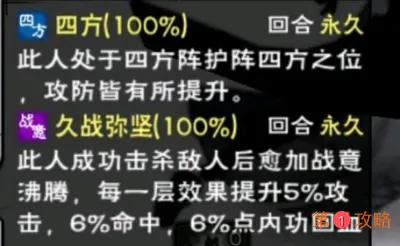 烟雨江湖夜无幽成长属性怎么样 夜无幽天赋成长属性一览