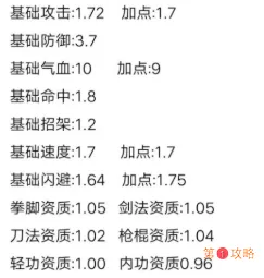 烟雨江湖夜无幽成长属性怎么样 夜