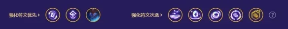 《金铲铲之战》机甲九五厄加特怎么玩？机甲九五厄加特玩法攻略