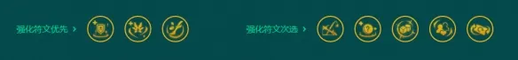 金铲铲之战s9.5主宰艾希阵容推荐 主宰艾希上分阵容搭配攻略[多图]图片5